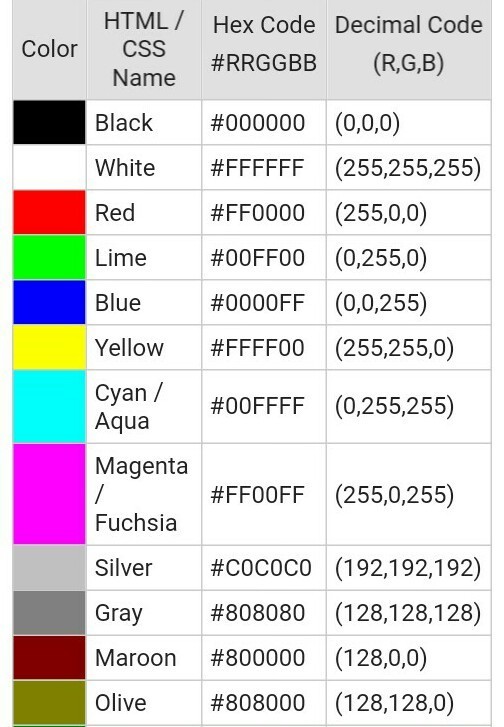 colores